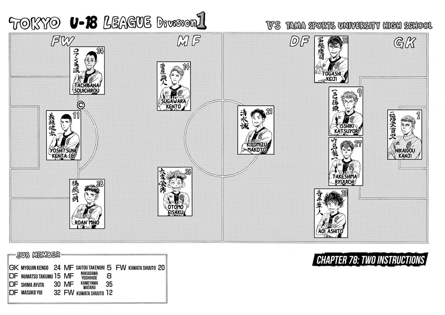 Ao Ashi, Chapter 78 image 03